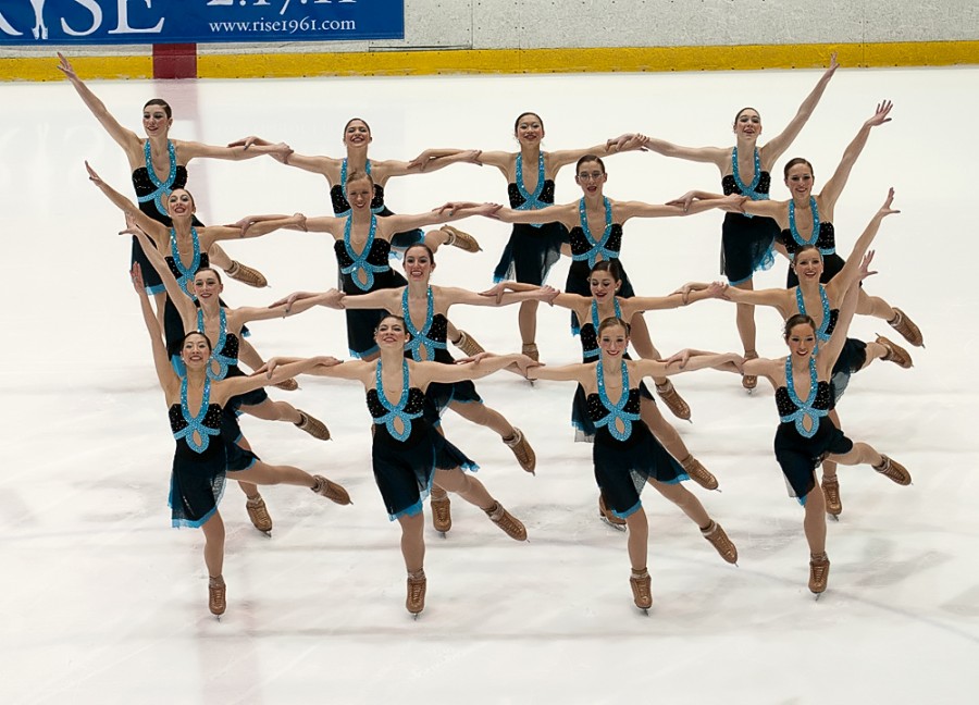 Synchronized Skating – The Skating Academy